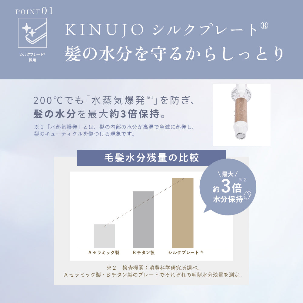 KINUJO キヌージョ カールアイロン32mm (KC32N)