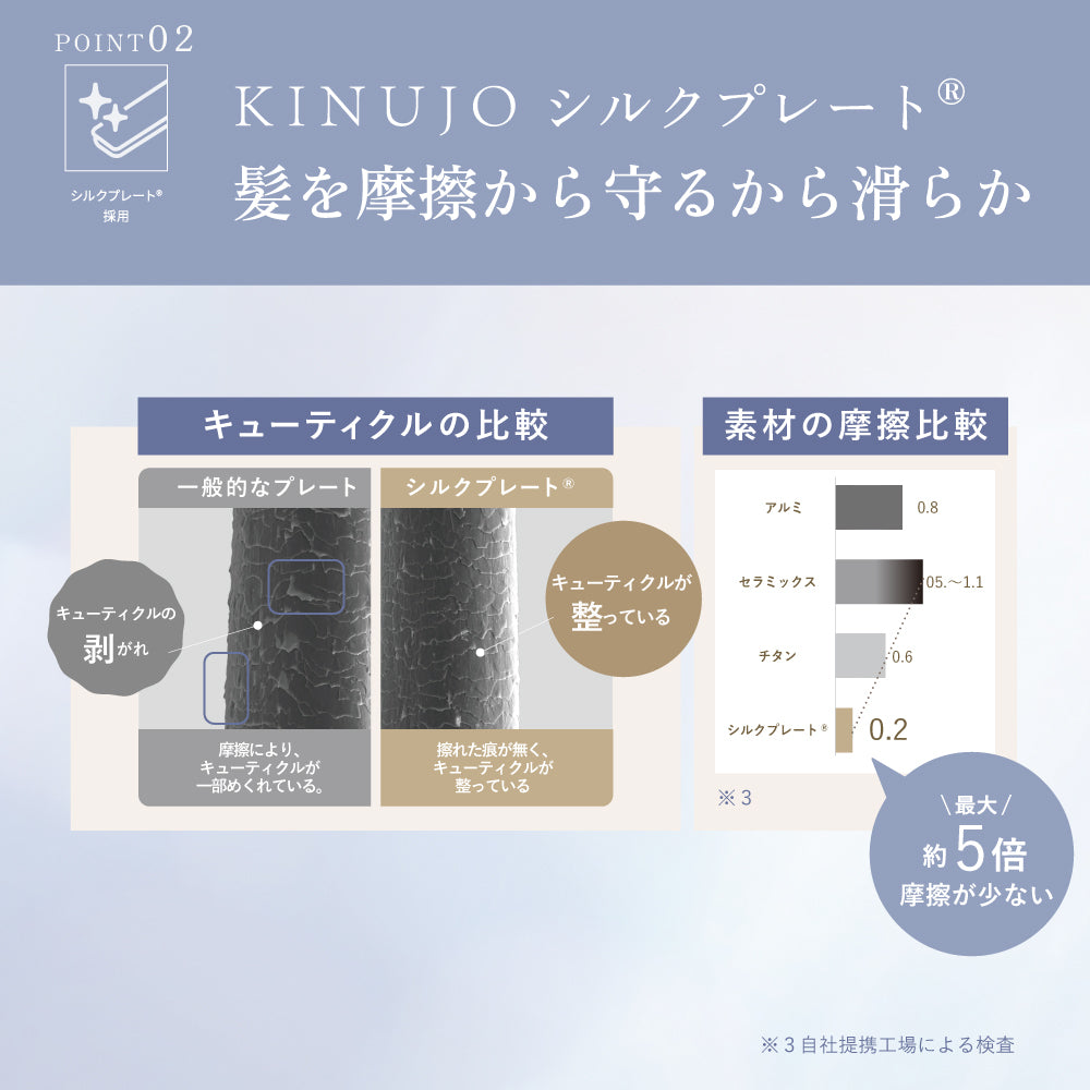 KINUJO キヌージョ カールアイロン32mm (KC32N)