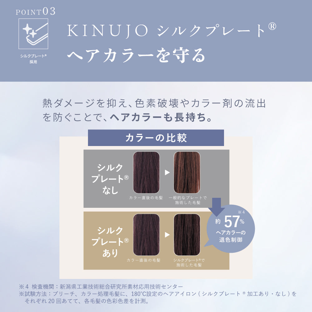 KINUJO キヌージョ カールアイロン32mm (KC32N)