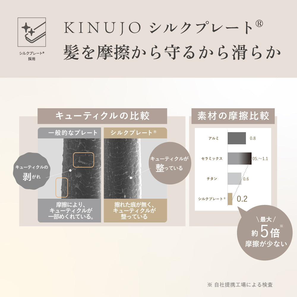 KINUJO キヌージョ ミニアイロン -deux-（ドゥー）