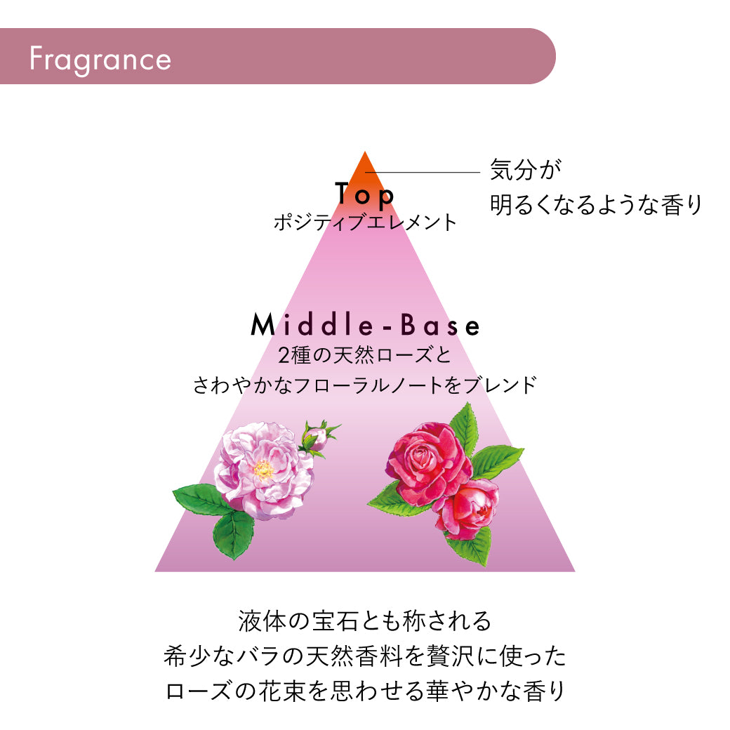 SUBLIMIC サブリミック ルミノフォース シャンプー h