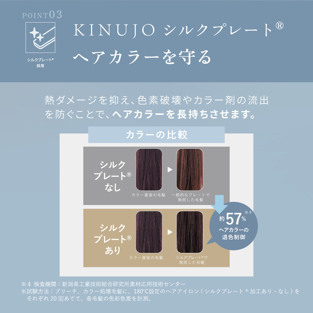 KINUJO キヌージョ ストレートアイロン (LM225)