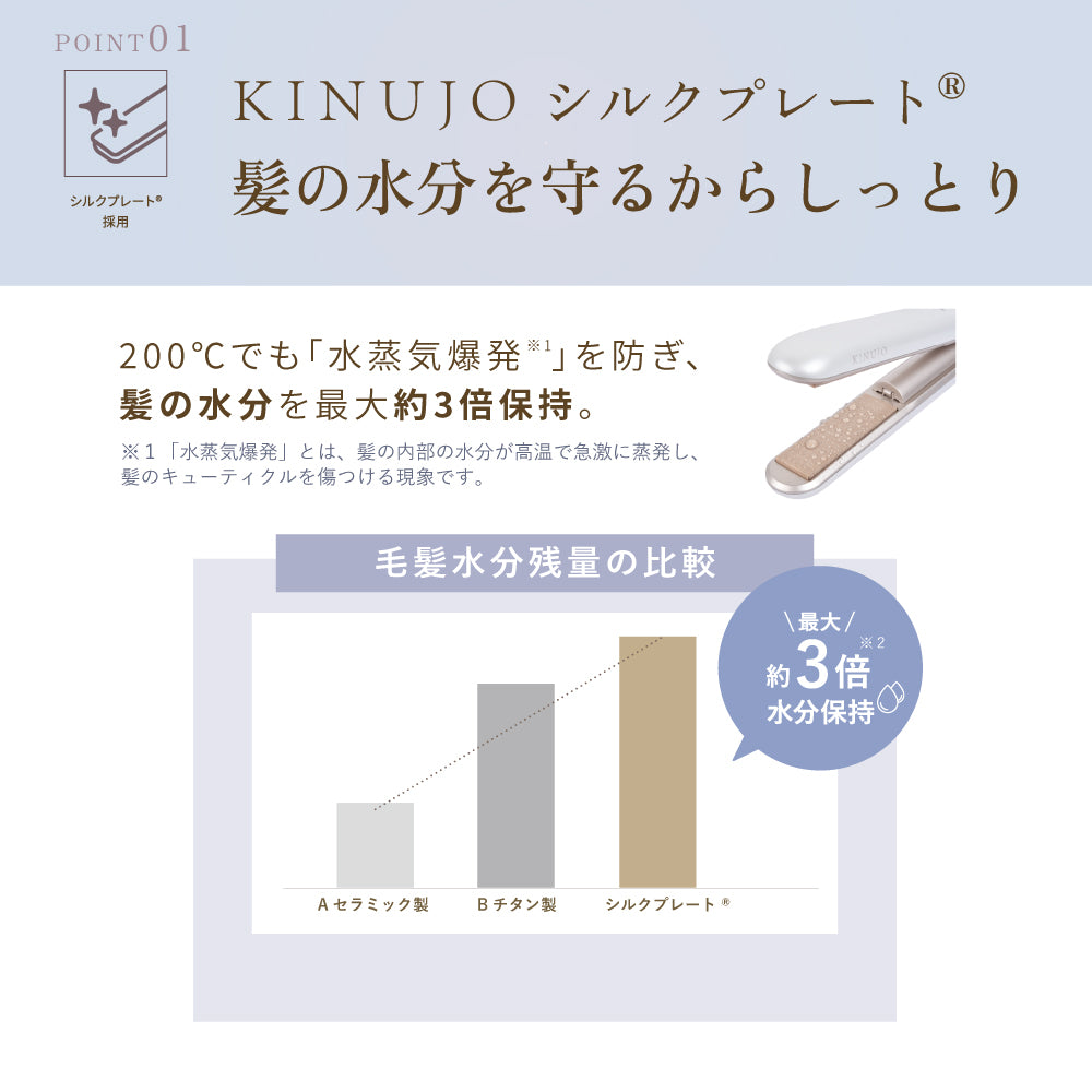 KINUJO キヌージョ LuxeJewel コードレスストレートアイロン