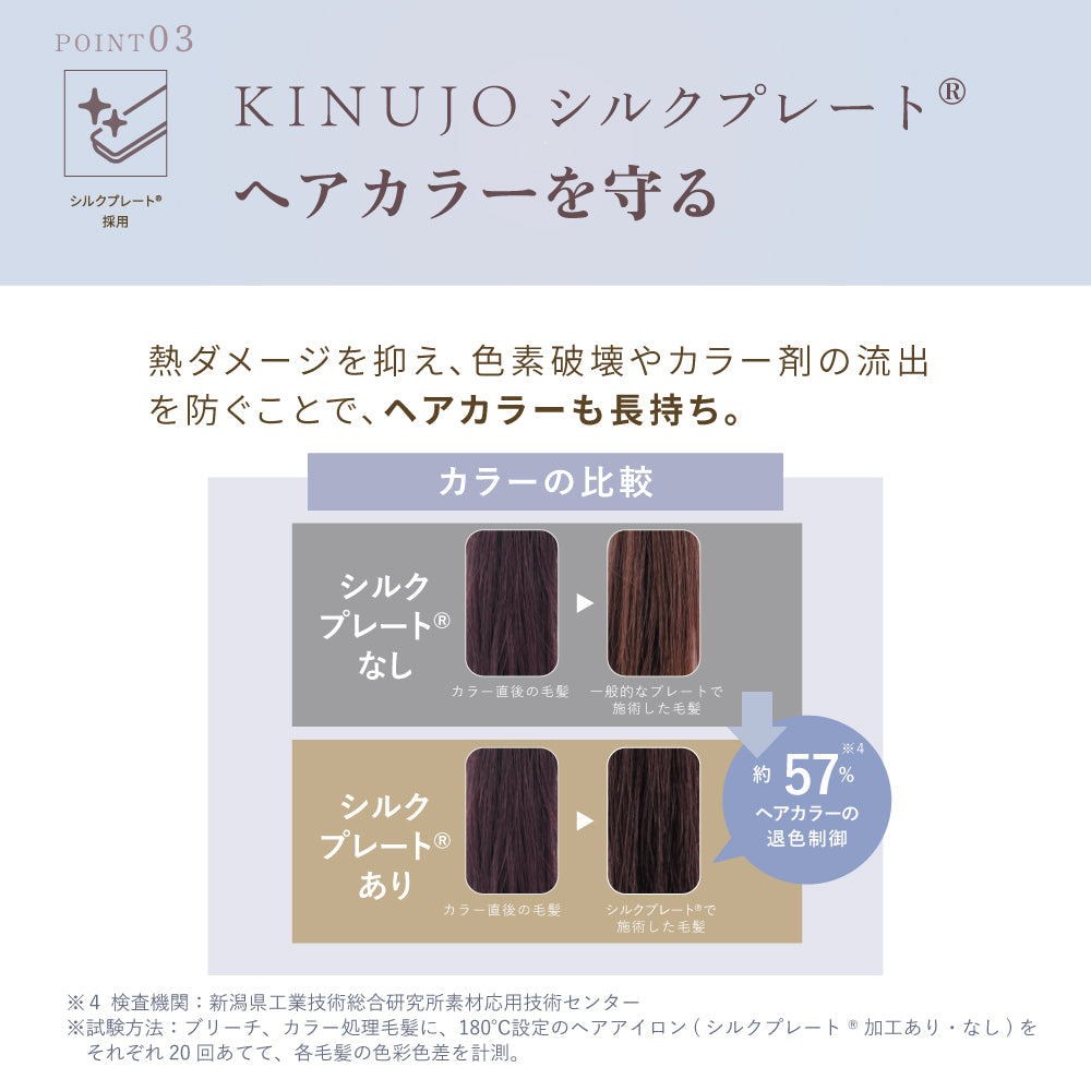 KINUJO キヌージョ LuxeJewel コードレスストレートアイロン