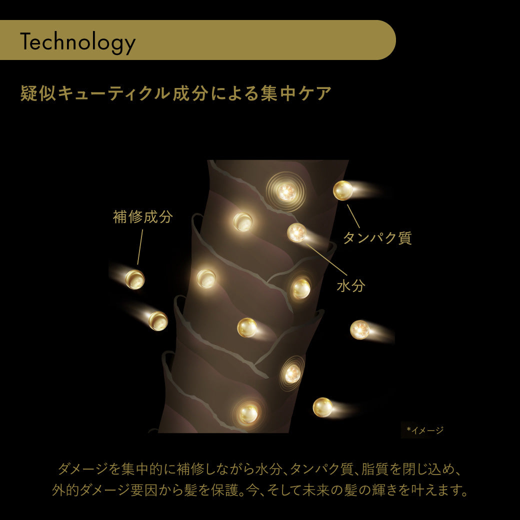 SUBLIMIC サブリミック タイムティック プレミアム ヘアセラム