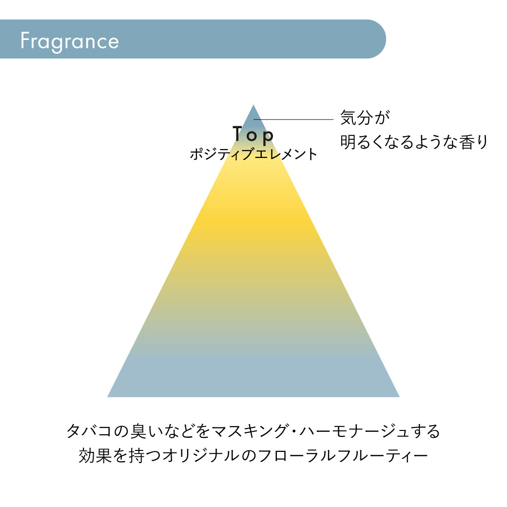 SUBLIMIC サブリミック ワンダーシールド h