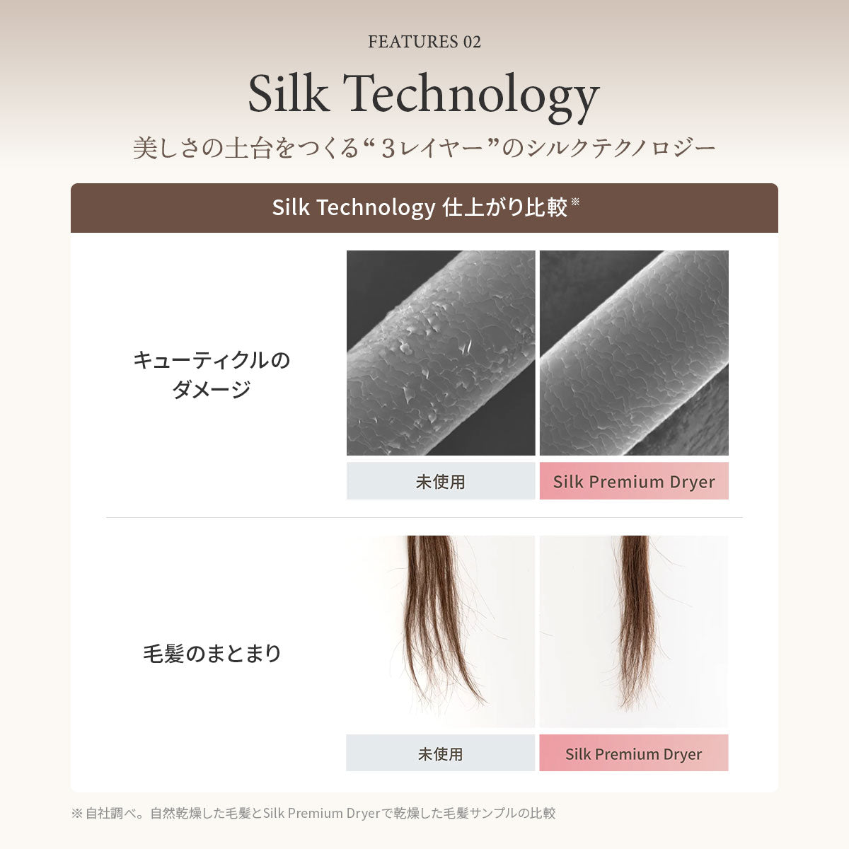 KINUJO キヌージョ シルクプレミアム ドライヤー