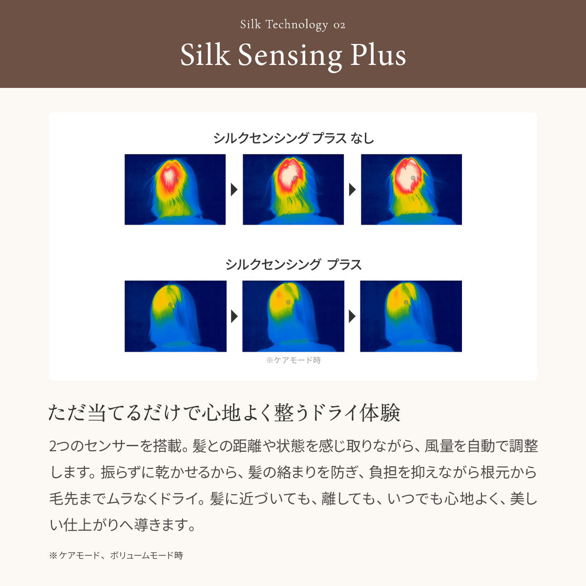 KINUJO キヌージョ シルクプレミアム ドライヤー