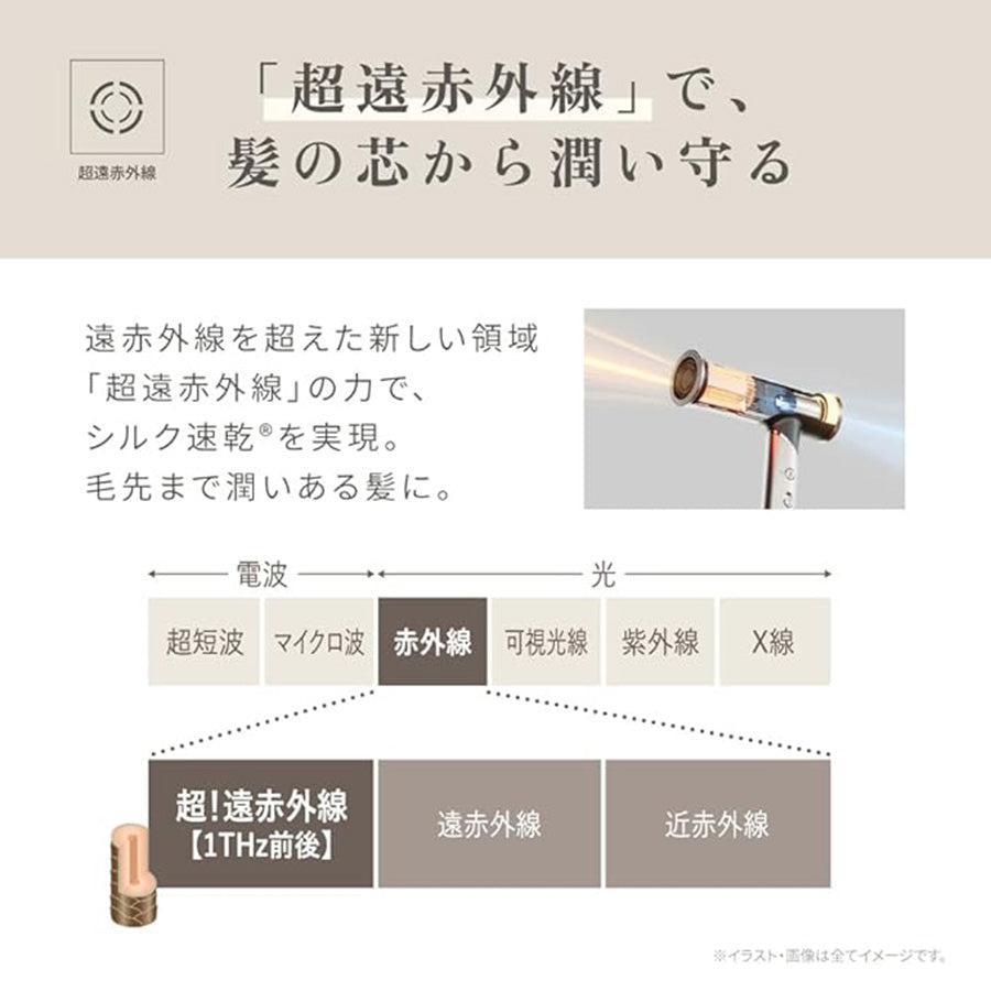 KINUJO キヌージョ ヘアドライヤー Voyage（ボヤージュ）