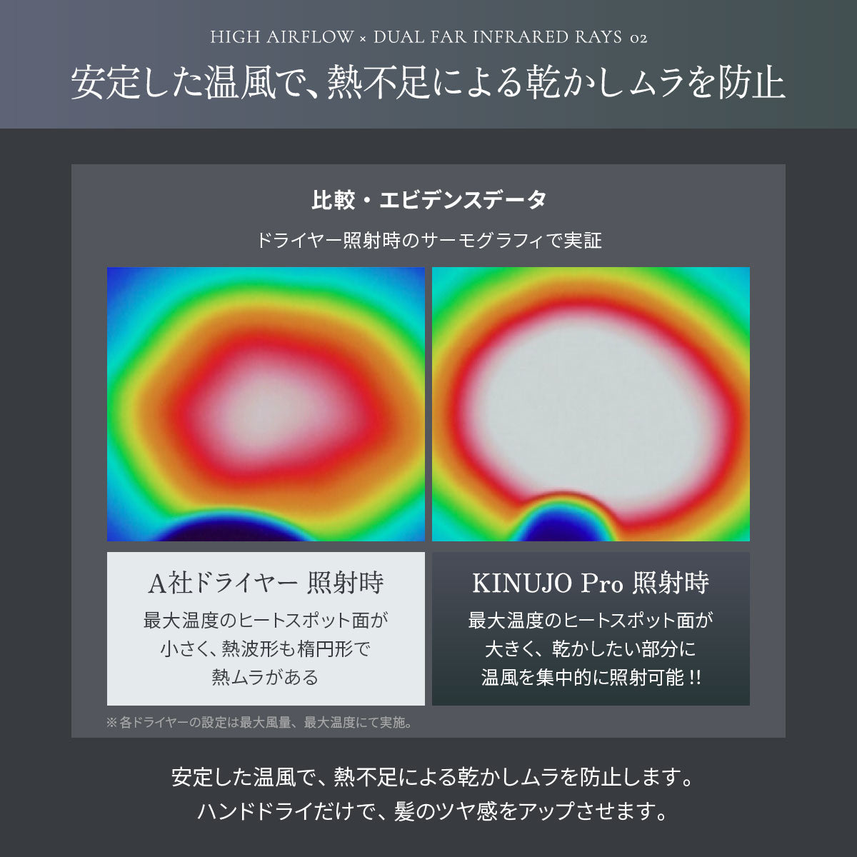 KINUJO  キヌージョ プロ ヘアドライヤー