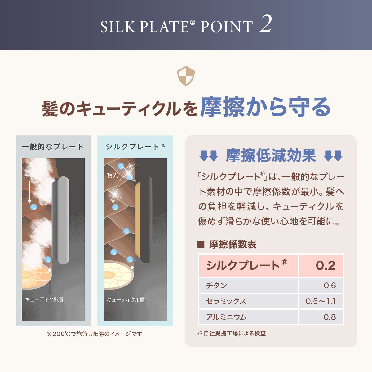 KINUJO キヌージョ プロ ストレートアイロン