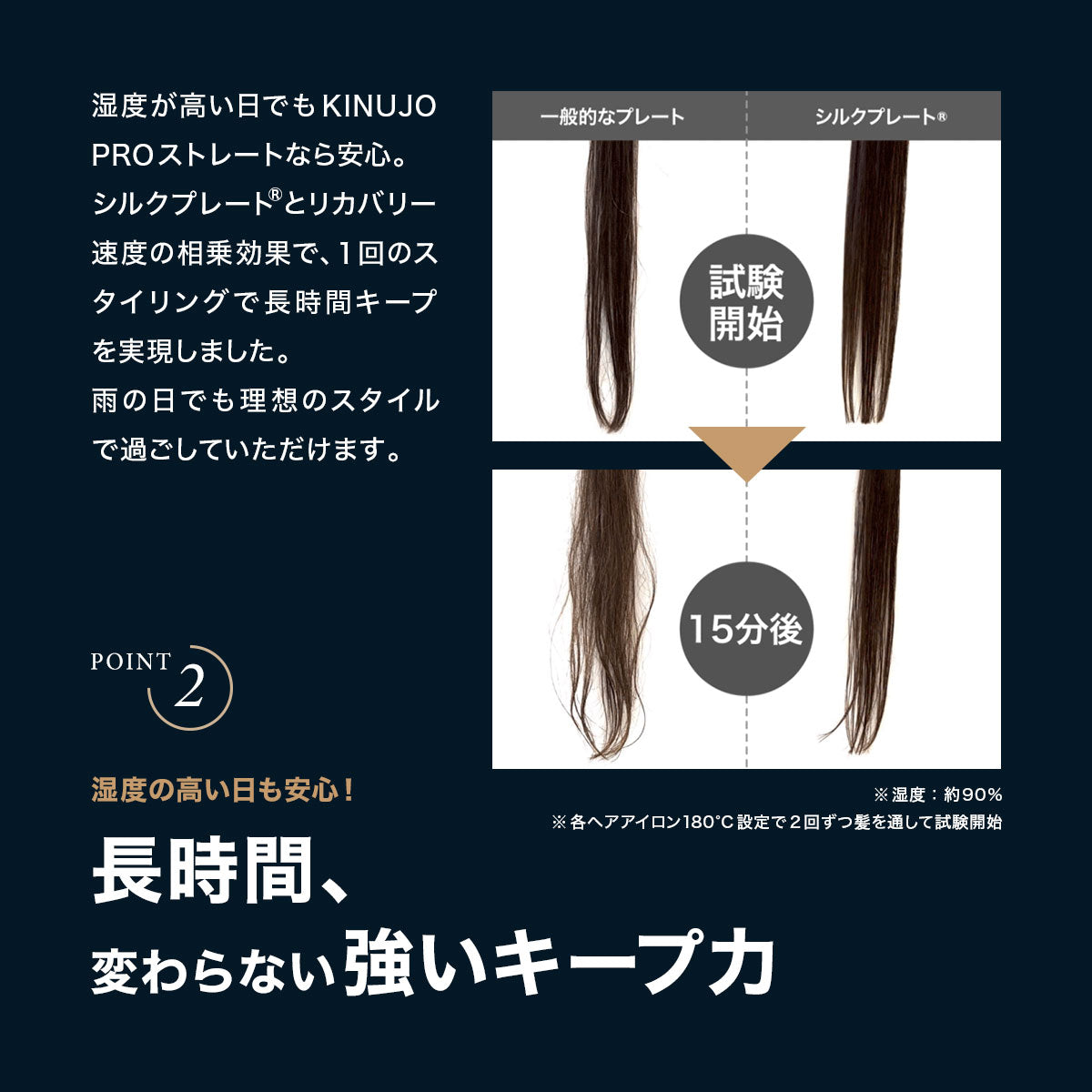 KINUJO キヌージョ プロ ストレートアイロン