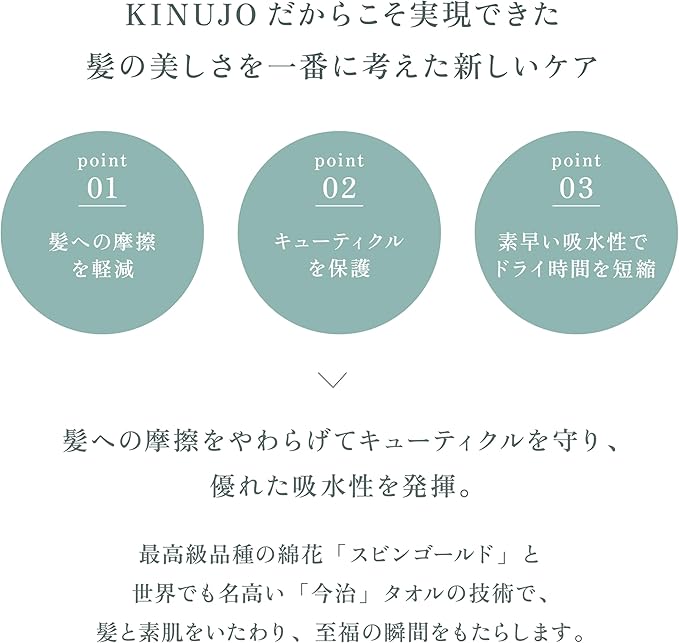 KINUJO PRUME TOWEL キヌージョ プリュム タオル