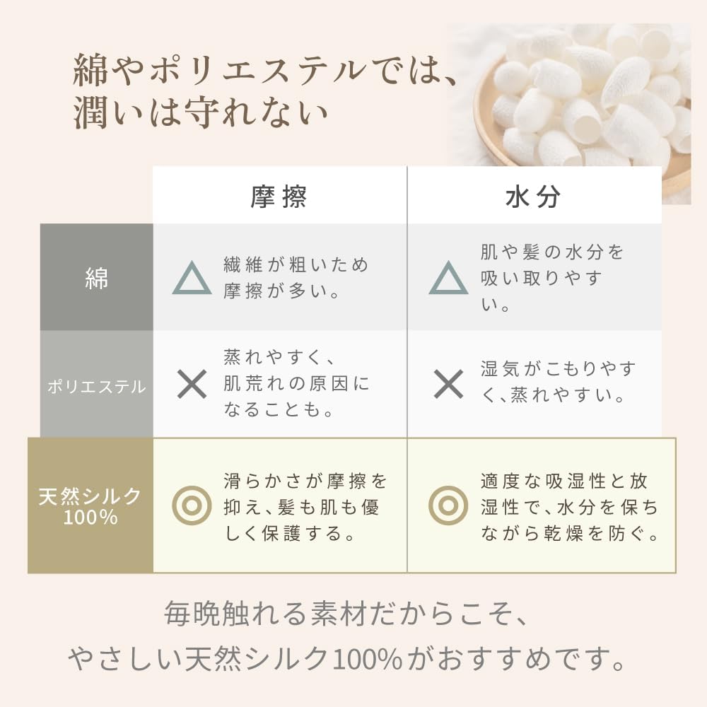 KINUJO キヌージョ シルクリッチ ピローケース