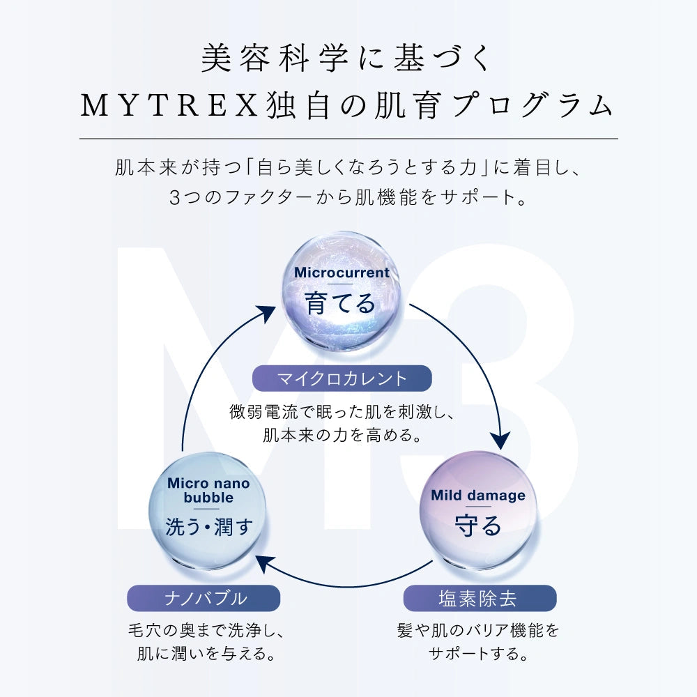 MYTREX マイトレックス HIHO FINE BUBBLE+e