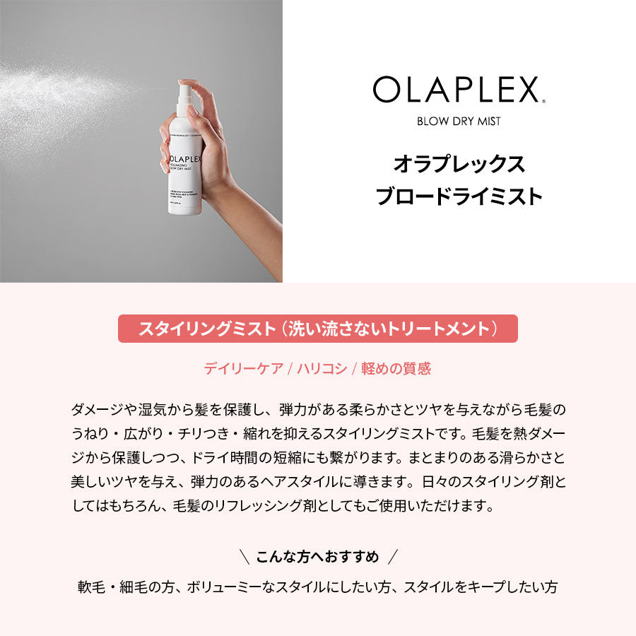 オラプレックス  ブロードライミスト