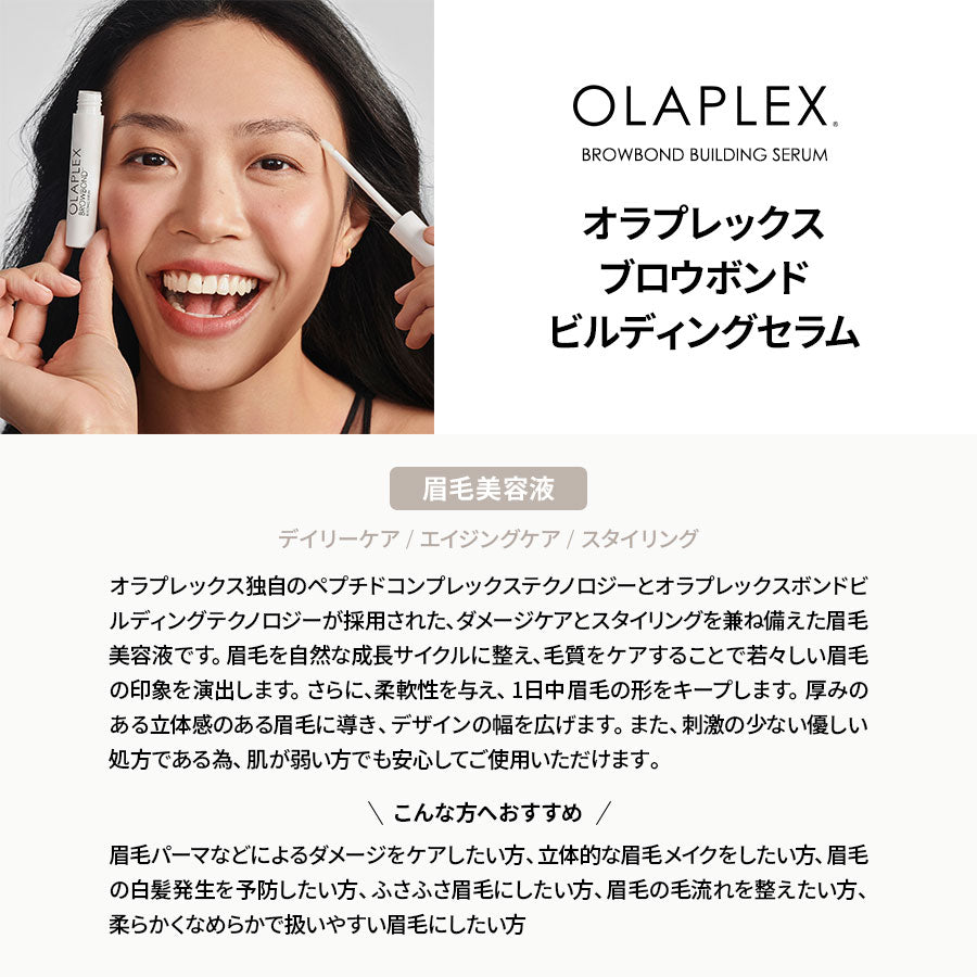 オラプレックス ブロウボンド ビルディング セラム