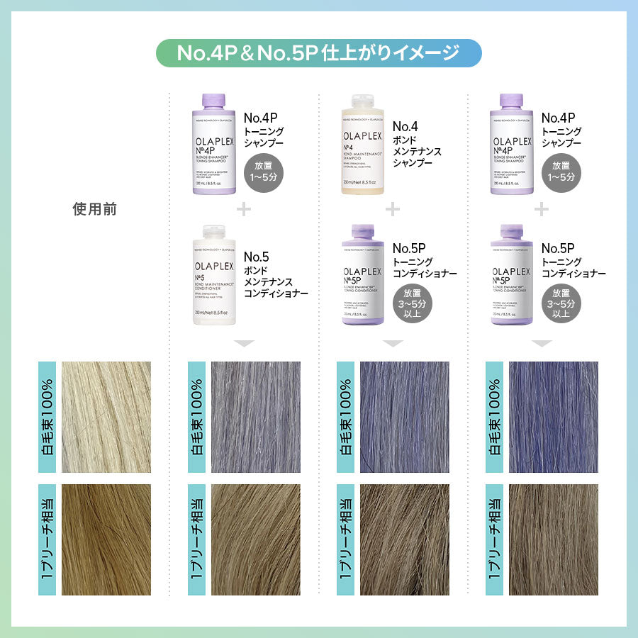 No.5P トーニング コンディショナー