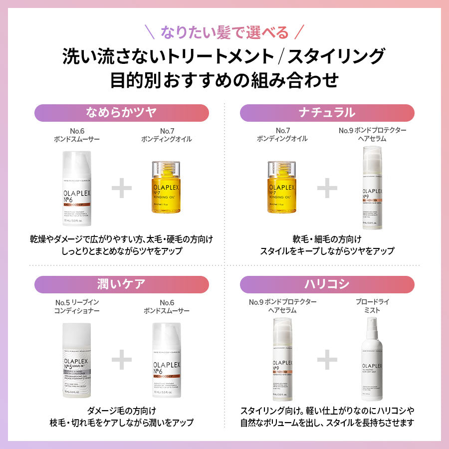 No.9 ボンドプロテクター ヘアセラム