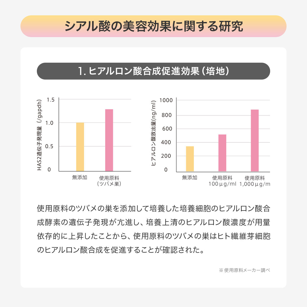 Re:me リミー TSUBAMEシリーズ アナツバメの巣 サプリメントゼリー