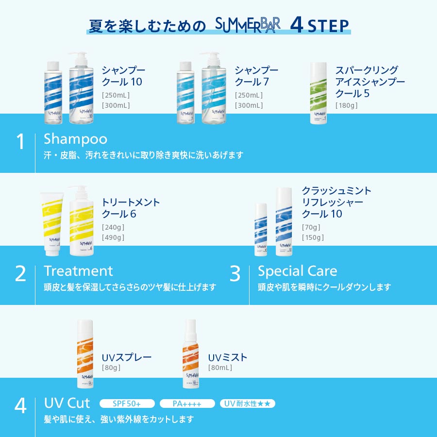 【夏を楽しむためのSUMMER BAR 4 STEP】 1.Shampoo 汗・皮脂、汚れをきれいに取り除き爽快に洗いあげます シャンプー クール 10（250mL/300mL）/ シャンプー クール 7（250mL/300mL）/ スパークリングアイスシャンプー クール 5（180g） 2.Treatment 頭皮と髪を保湿してさらさらのツヤ髪に仕上げます トリートメント クール 6（240g/490g） 3.Special Care 頭皮や肌を瞬時にクールダウンします クラッシュミントリフレッシャー クール 10（70g/150g） 4.UV Cut［SPF50+、PA++++、UV耐水性★★］髪や肌に使え、強い紫外線をカットします UVスプレー（80g）/ UVミスト（80mL）